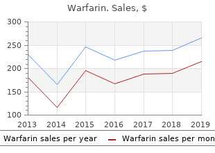 buy generic warfarin 5mg on line