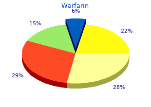 purchase 1 mg warfarin mastercard