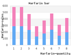 discount warfarin line