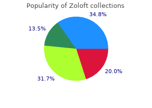 zoloft 50mg without a prescription