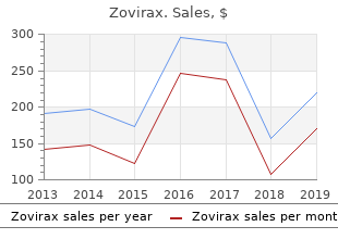 generic zovirax 400mg with mastercard