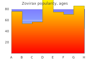 purchase zovirax on line amex