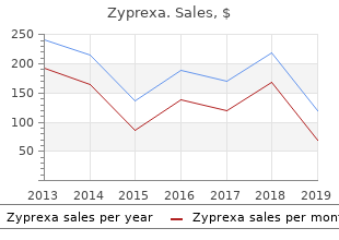 buy zyprexa on line