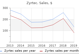 buy zyrtec with a visa