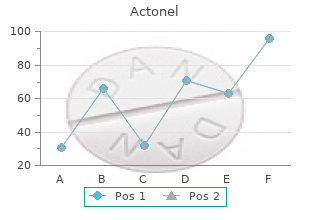 generic 35mg actonel visa