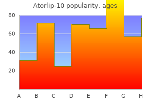 purchase generic atorlip-10 line