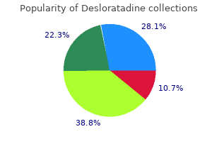 buy discount desloratadine on line