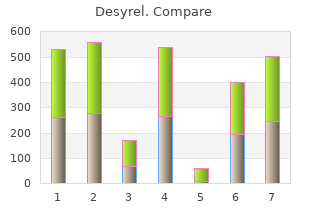 desyrel 100 mg fast delivery