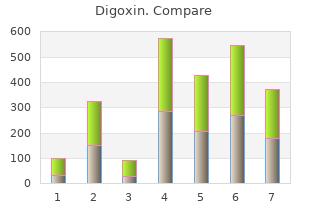 generic digoxin 0.25 mg on-line