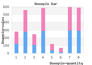 purchase doxepin without a prescription