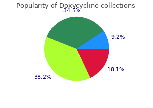 buy discount doxycycline 100 mg on line