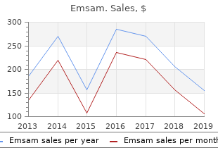 emsam 5 mg amex