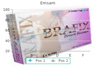 best emsam 5mg