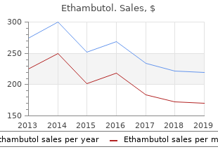 buy ethambutol with amex