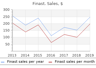 cheap 5mg finast otc