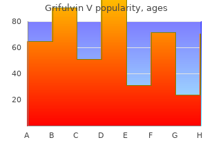 generic grifulvin v 125 mg amex