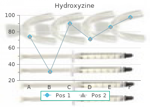 order hydroxyzine 10 mg amex