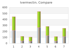 purchase ivermectin 3mg without prescription