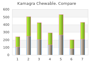 order kamagra chewable with american express