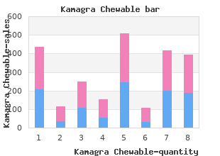 order online kamagra chewable