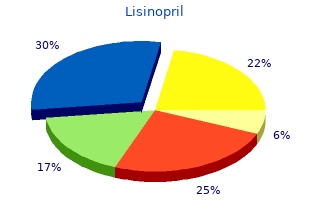 discount lisinopril 17.5mg overnight delivery