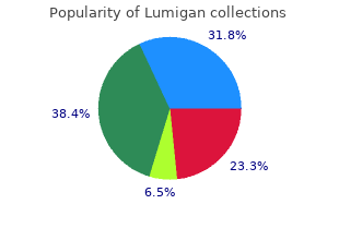 discount 3 ml lumigan with visa