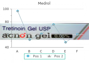 cheap medrol 16mg line