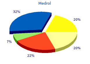 purchase 4mg medrol free shipping