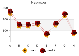 generic naproxen 500 mg line