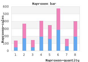 discount 250mg naproxen amex