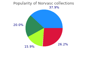 order norvasc from india