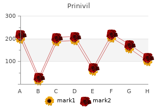 safe prinivil 5mg