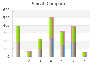 purchase prinivil 5mg with visa