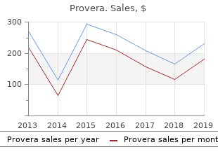 purchase provera 5mg with amex