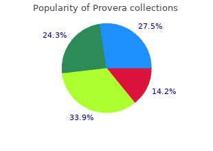 order 10mg provera with visa