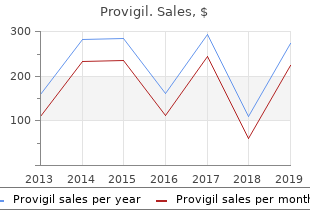 best buy provigil