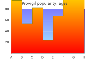 buy generic provigil 200 mg line