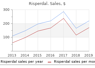 buy risperdal discount