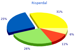 generic risperdal 4 mg with visa