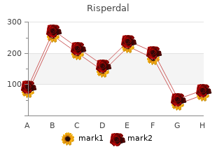 discount risperdal line