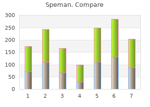 order speman us