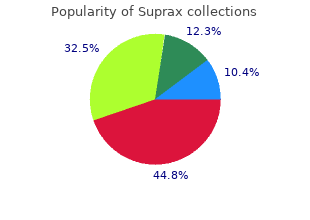 suprax 100mg sale