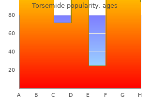 buy torsemide 20mg mastercard