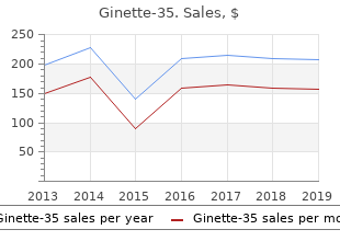 order ginette-35 cheap online