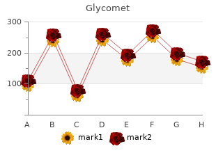 buy cheap glycomet online