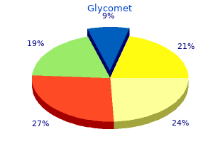 purchase glycomet without a prescription