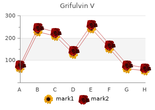 purchase 125 mg grifulvin v fast delivery