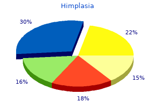 order himplasia 30caps on-line
