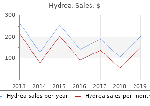 buy line hydrea