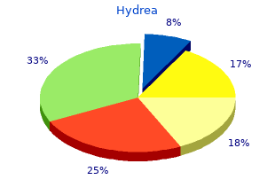 generic hydrea 500 mg on line